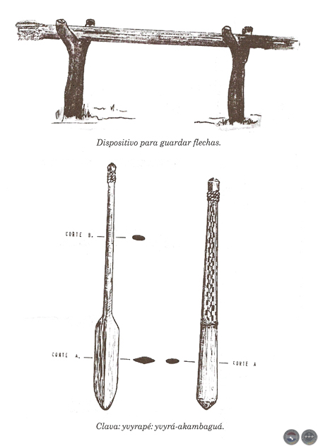 INSTRUMENTOS Y ARMAS (CULTURA GUARANÍ) - POR DIONISIO GONZÁLEZ TORRES